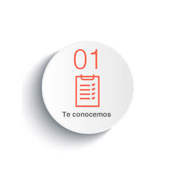 Te conocemos Método GO fit
