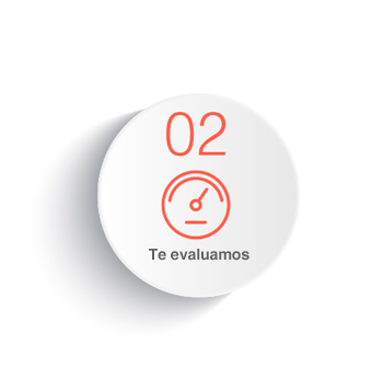 Te evaluamos Método GO fit